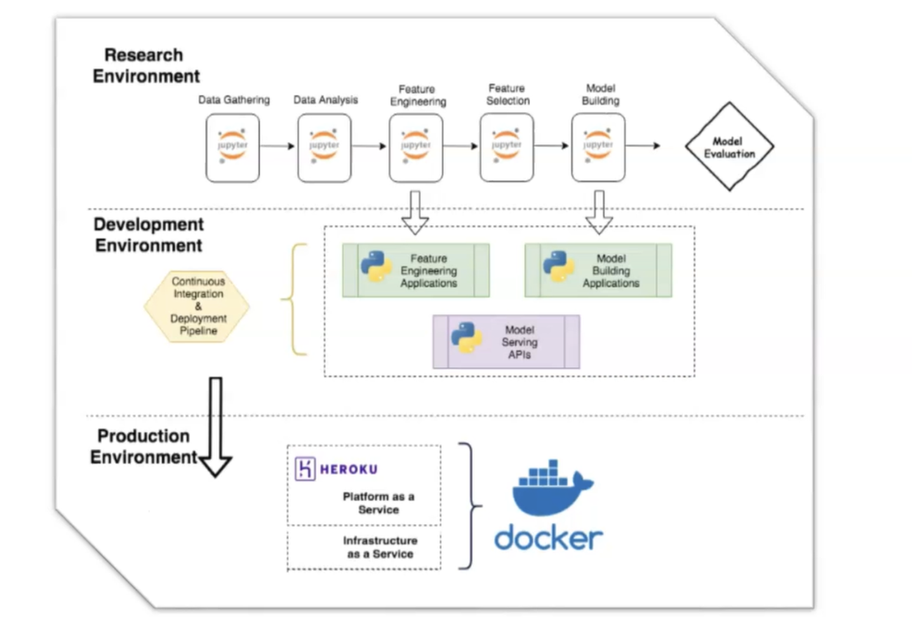 image-20240319122858156