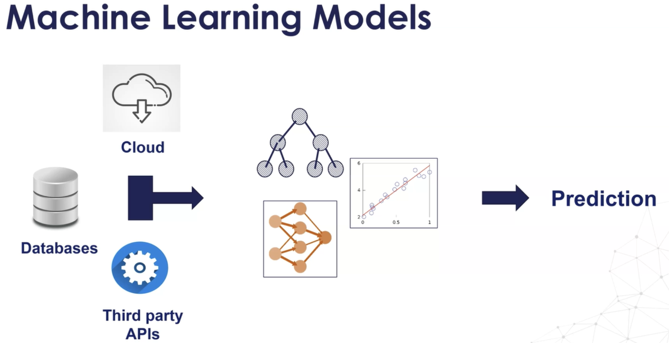 image-20240319124205446