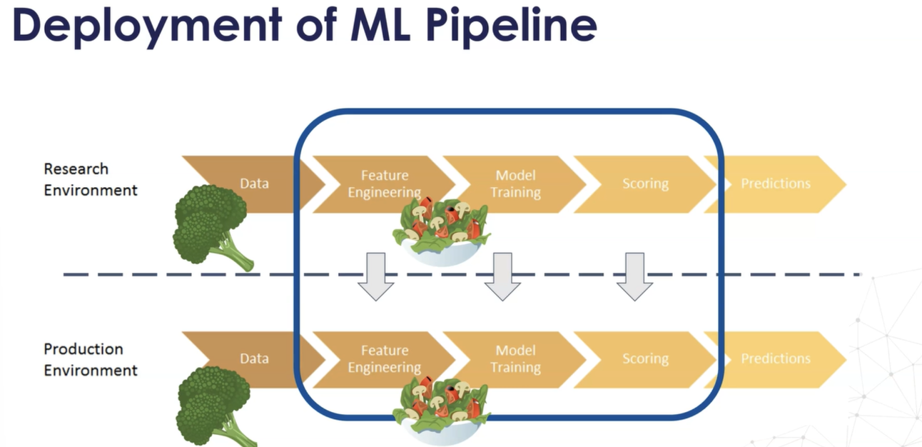 image-20240319124249445