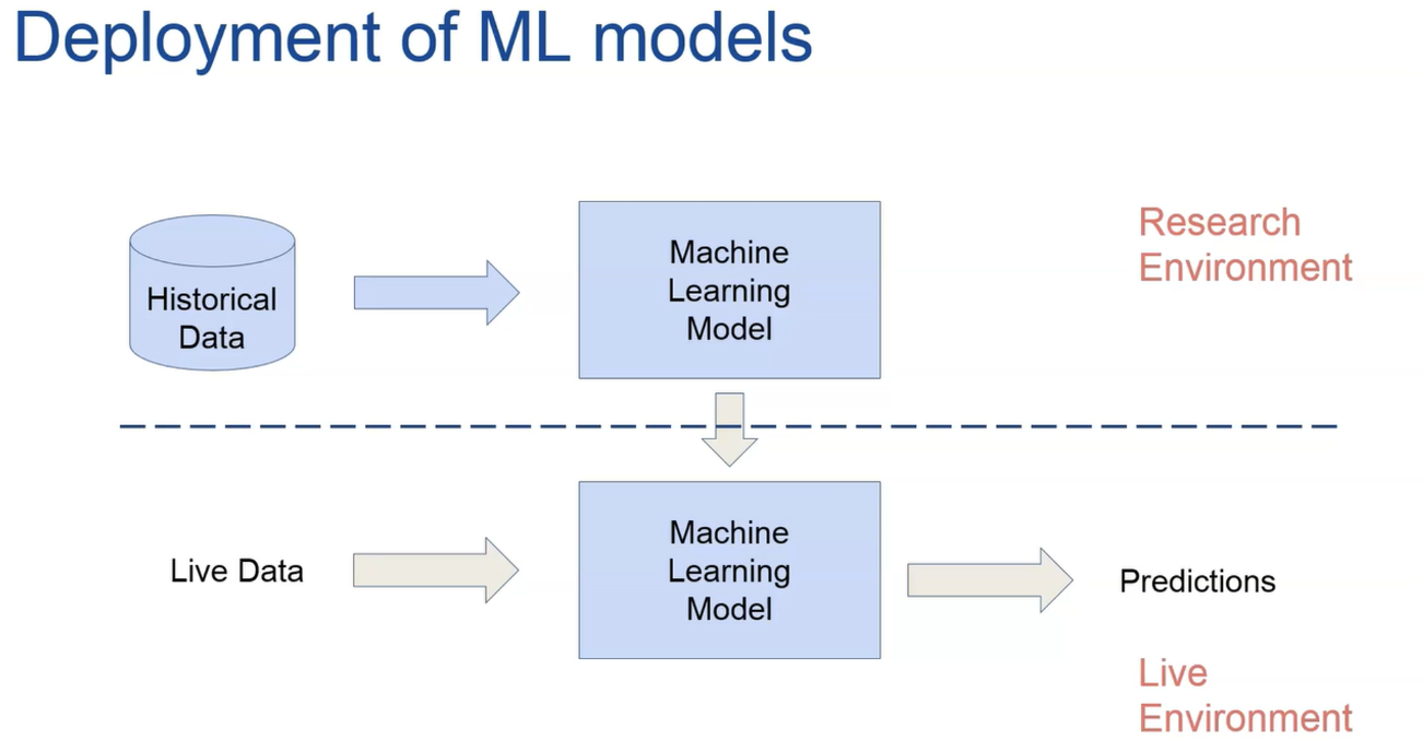 image-20240319124421280