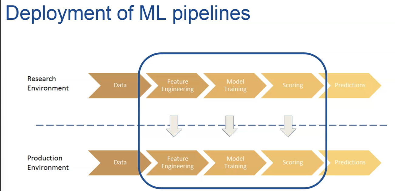 image-20240319124438939