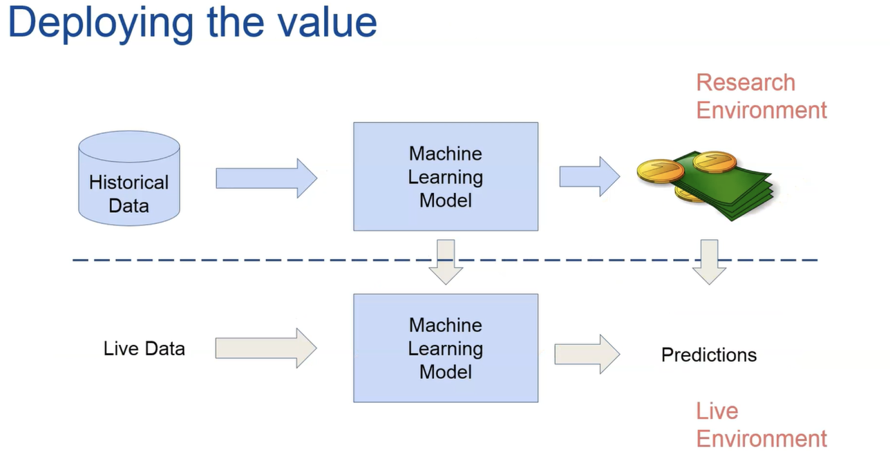 image-20240319124456096