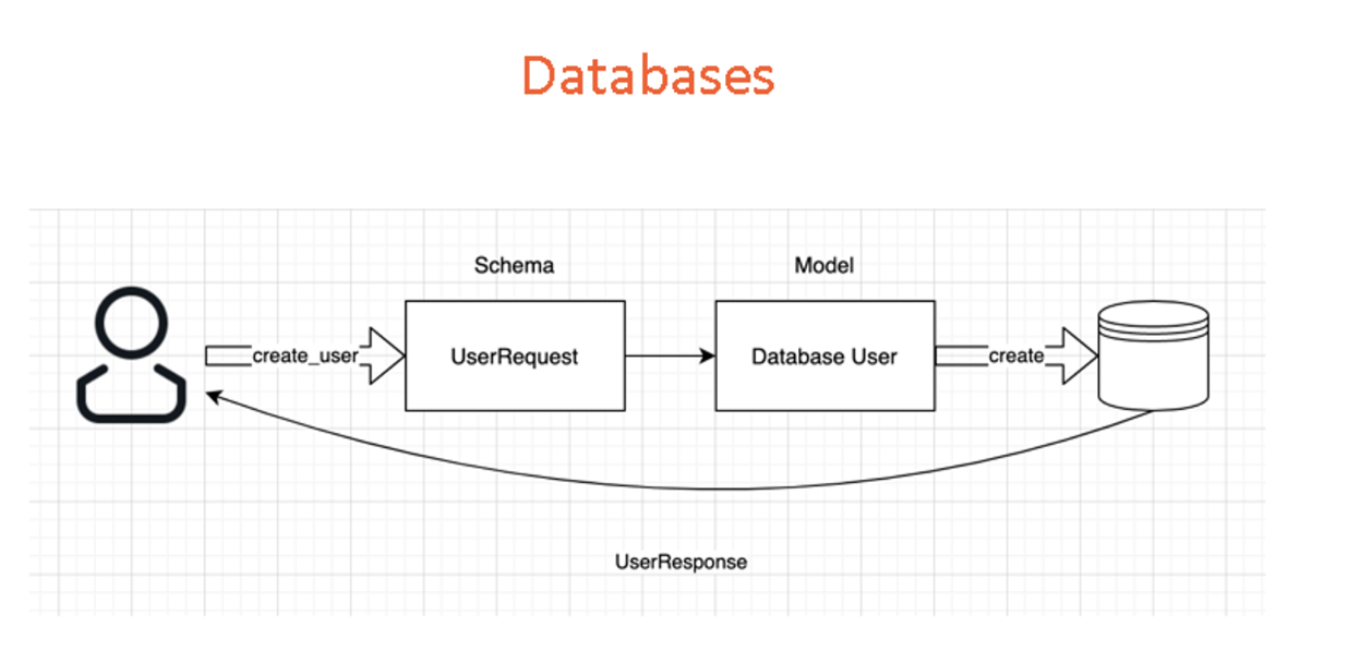 image-20240320121124605