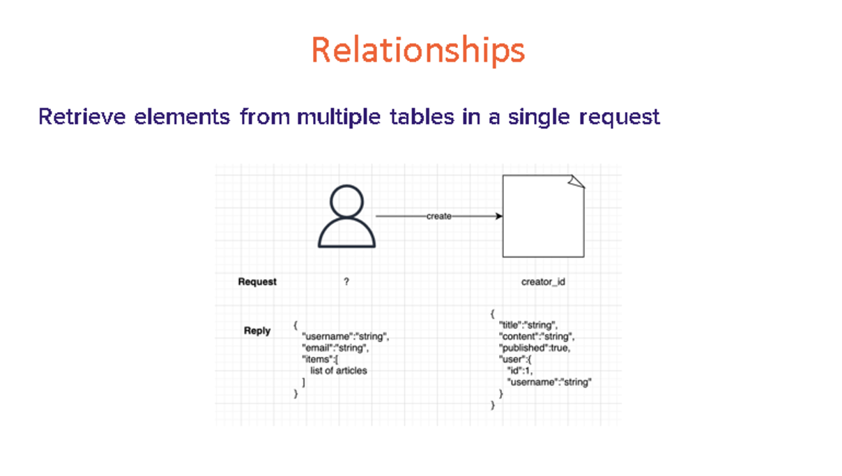 image-20240320122203748