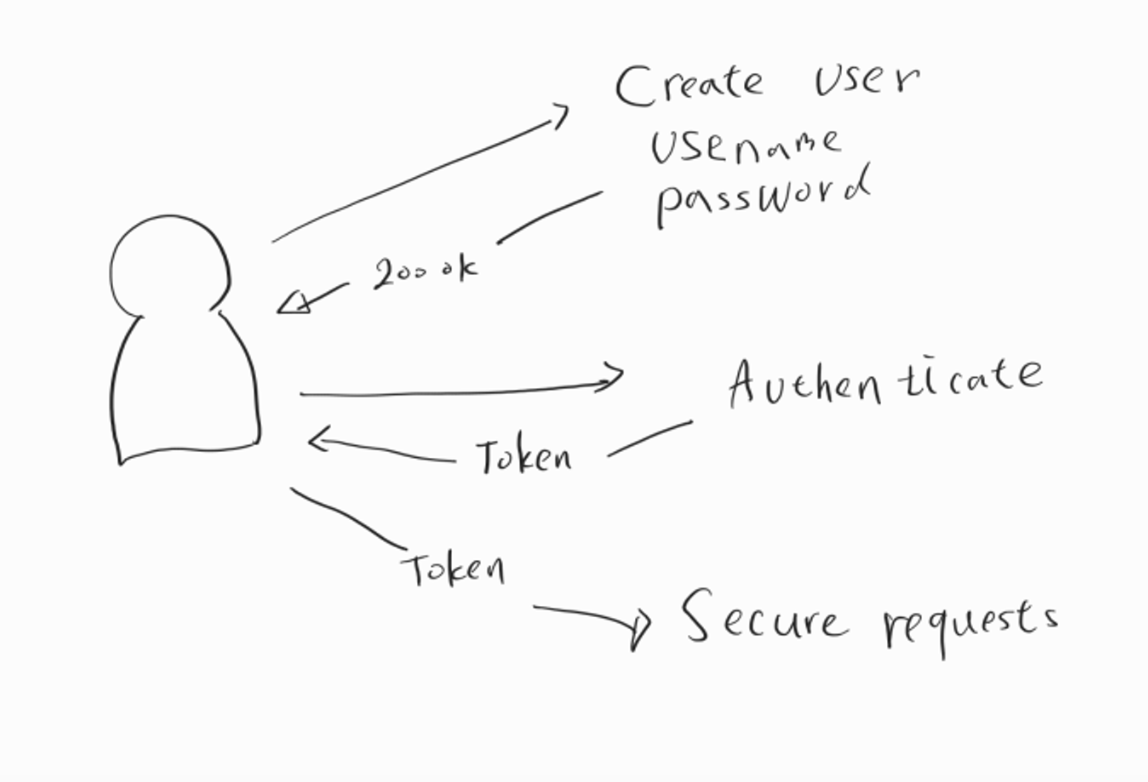 image-20240320125155457