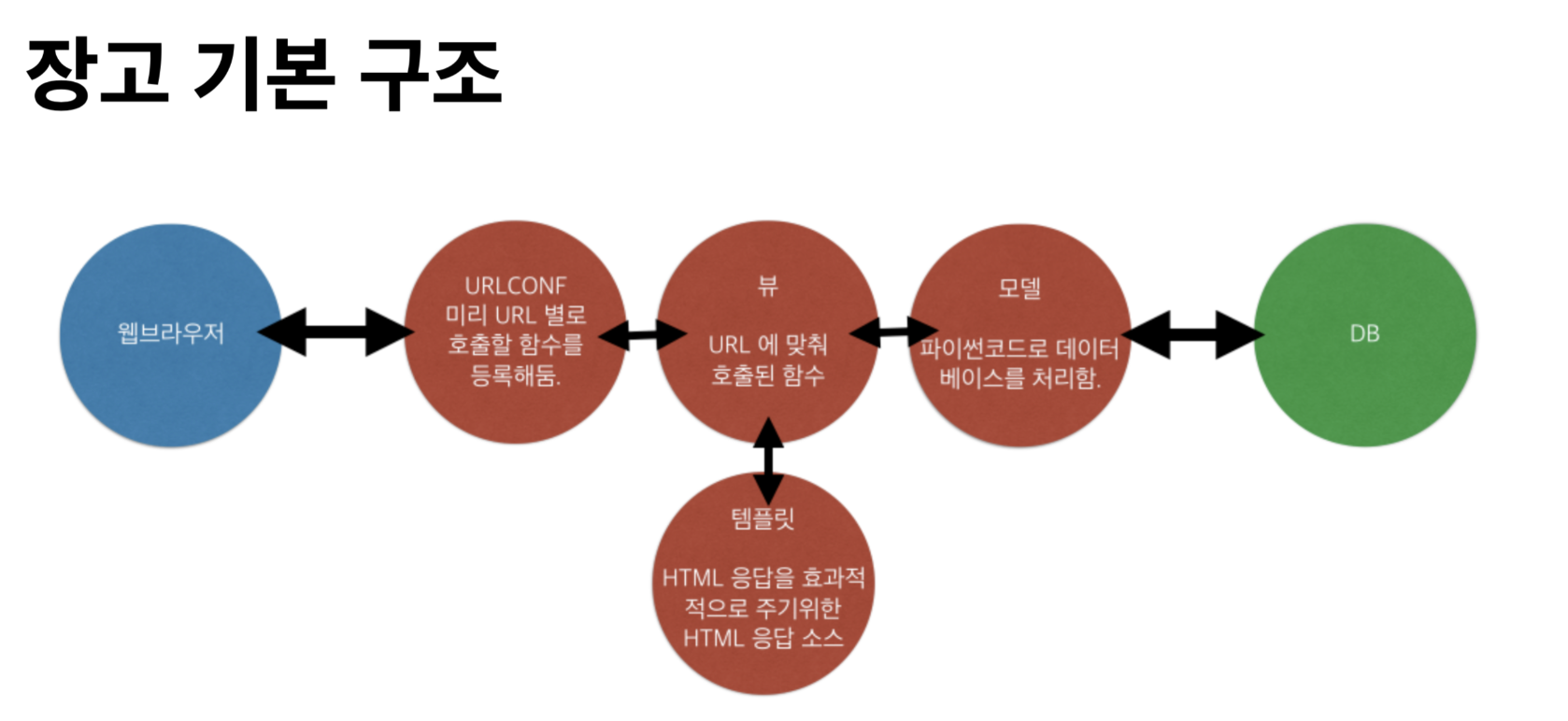 image-20240319220333271