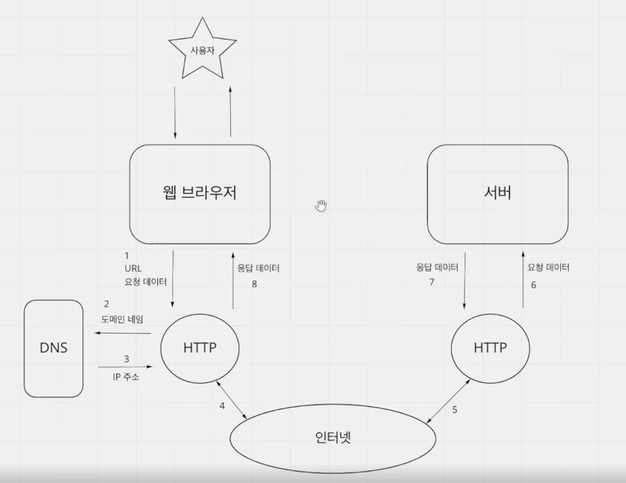 image-20240318192923032